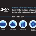 SaaS, CRMs & Chatbot Data Risks