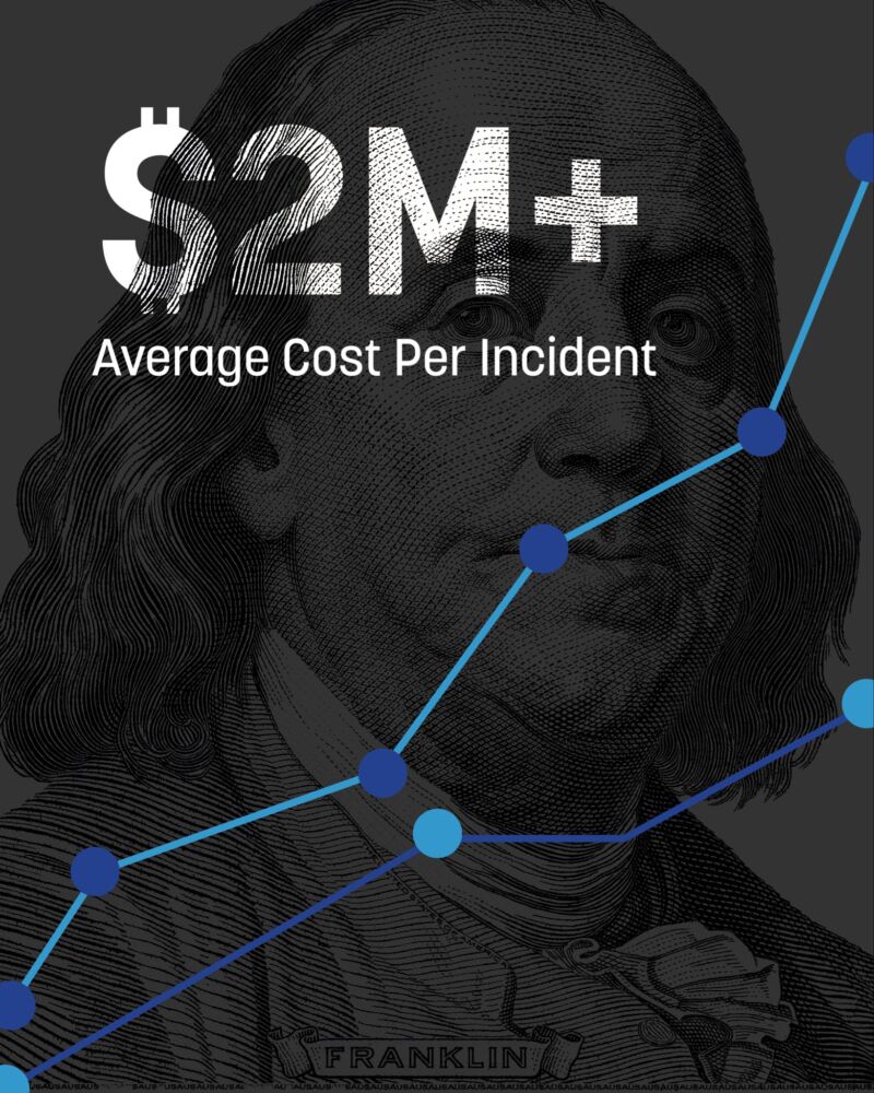 Image for the Tweet beginning: Cyber threats against NYC law