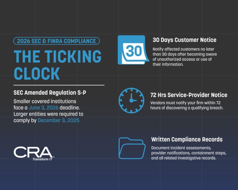 Image for the Tweet beginning: June 3, 2026. 
Circle it.