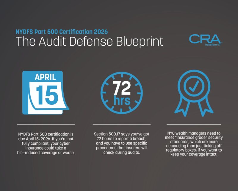 Image for the Tweet beginning: ⚠️ NYC Wealth Managers: 6