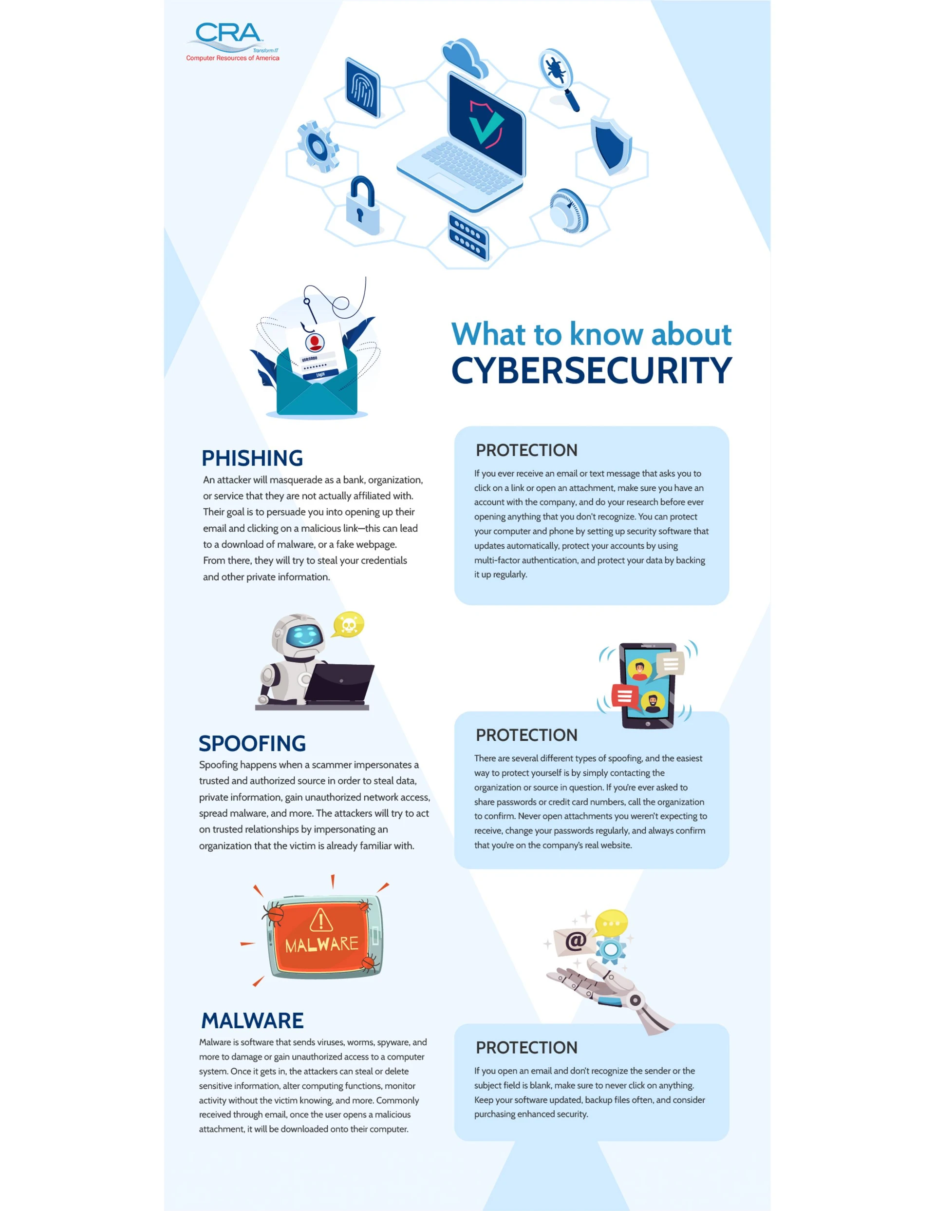 Cybersecurity Awareness Month